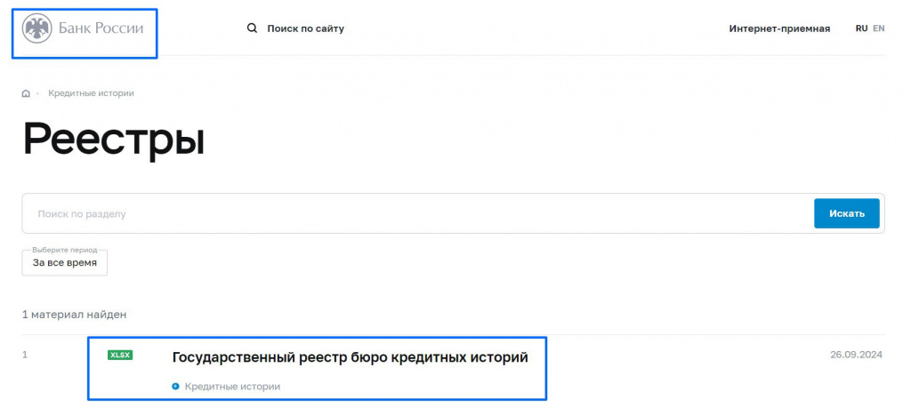 ЦБ РФ  и бюро кредитных историй